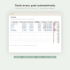 Budget planner for women - The Confident Budget 5-product money management system